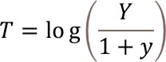Log of odds to probability transformation